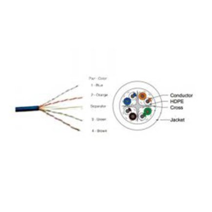 Cat6 Tangle Free UTP Cable 23 AWG Four Pair 305 Meter Roll Suppliers, Dealers, Distributors, Retailers in Delhi
