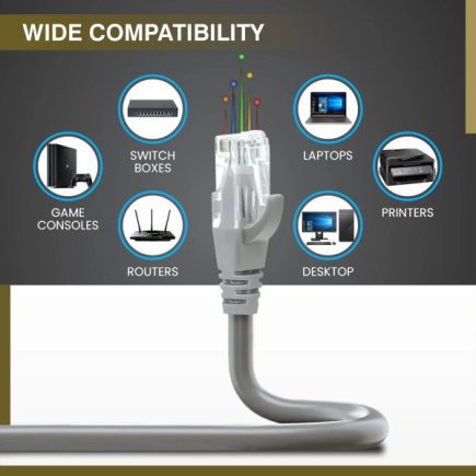 Gold Plated RJ45 20 Meter Ethernet Patch Cord For Fast LAN Connectivity Suppliers, Dealers, Distributors, Retailers in Delhi