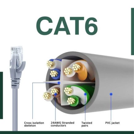 High Speed 30M RJ45 LAN Patch Cord For Ethernet Network Devices Suppliers, Dealers, Distributors, Retailers in Delhi
