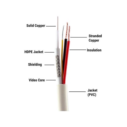 Standard Three Plus One CCTV Cable 180 Meter Shielded Copper Suppliers, Dealers, Distributors, Retailers in Delhi