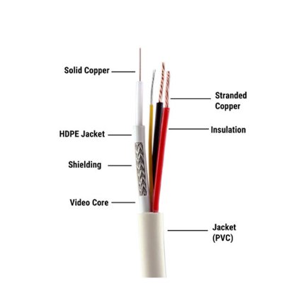 Standard Three Plus One CCTV Cable 90 Meter Solid Copper Core Suppliers, Dealers, Distributors, Retailers in Delhi