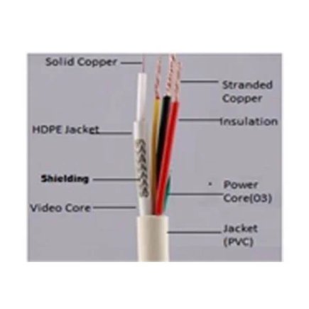 Three Plus One CCTV Cable 90 Meter With HDPE Copper Conductor Suppliers, Dealers, Distributors, Retailers in Delhi